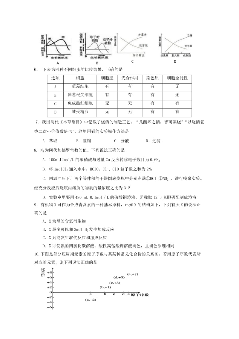 2019届高三理综上学期入学考试试题 (I).doc_第2页