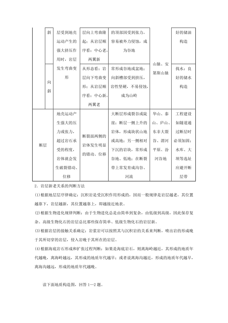 2018-2019学年高中地理 每日一题 周末培优2（含解析）新人教版必修1.doc_第2页