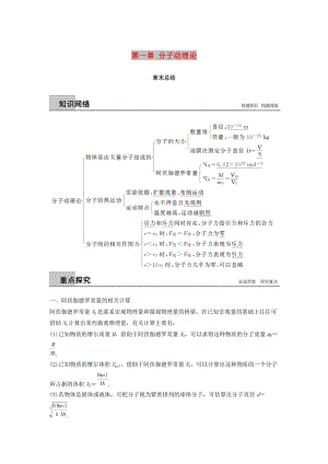 2018-2019版高中物理 第一章 分子動理論章末總結學案 教科版選修3-3.doc