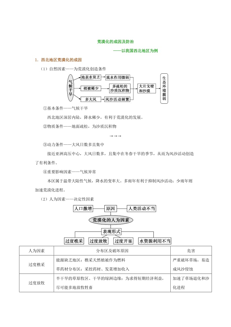 2018-2019学年高中地理 每日一题 荒漠化的成因及防治（含解析）新人教版必修3.doc_第2页