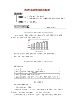 2018-2019學(xué)年高中地理 第二章 環(huán)境污染與防治 第二節(jié) 固體廢棄物污染及其危害學(xué)案（含解析）新人教版選修6.doc