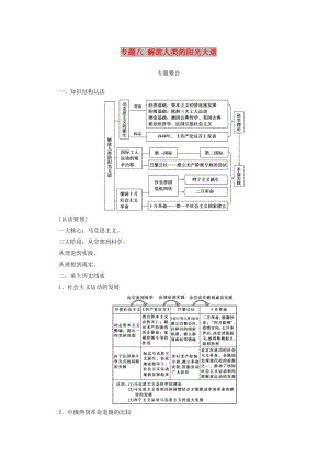 2018-2019高中歷史 專題八 解放人類的陽光大道習題 人民版必修1.doc