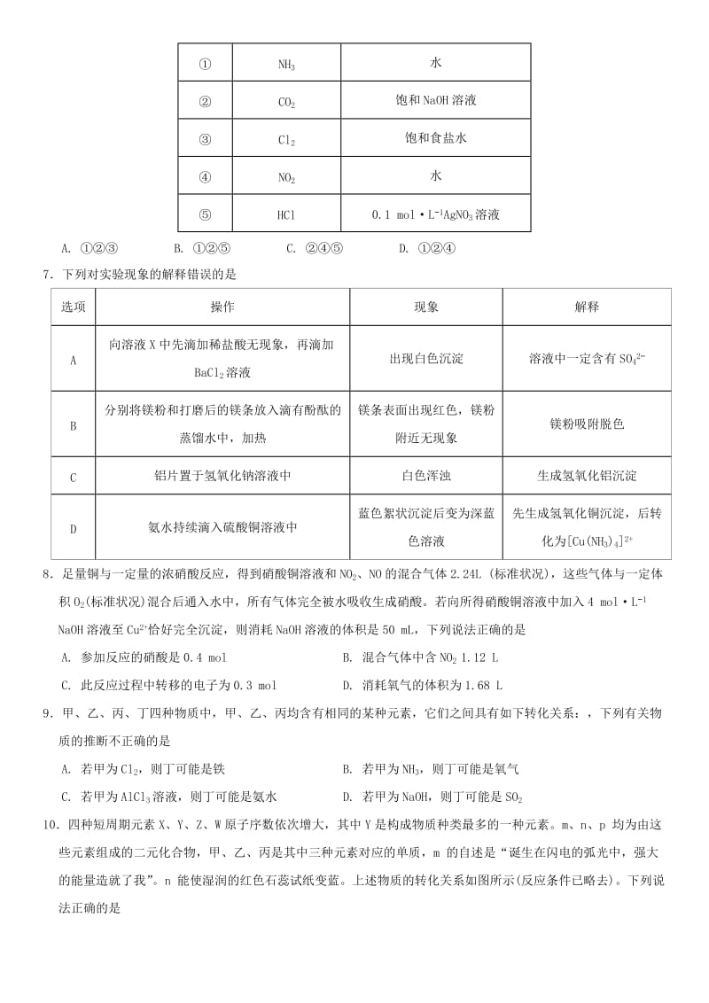 2018年高考化学三轮冲刺 元素及其化合物考前练习 新人教版.doc_第2页