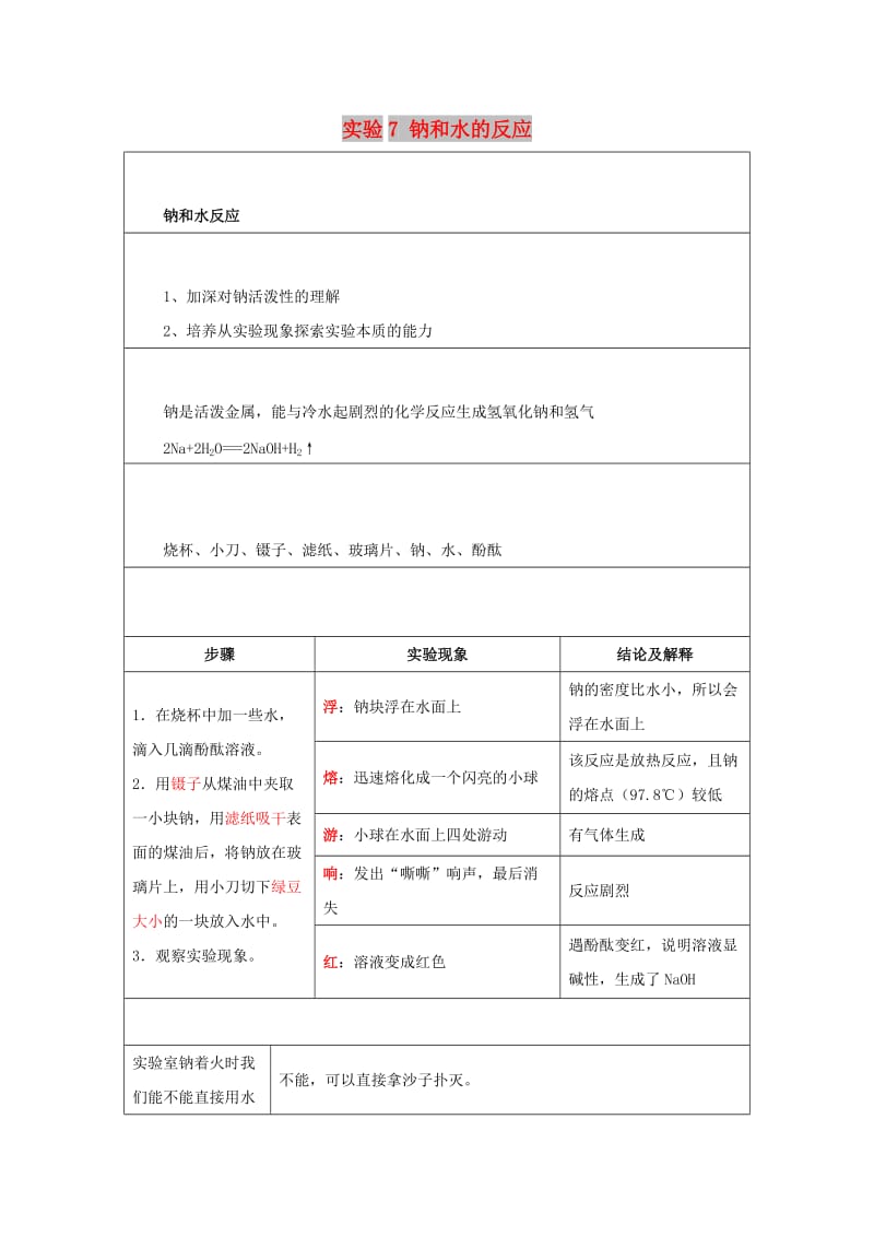 2019高一化学 实验7 钠和水的反应学案.docx_第1页