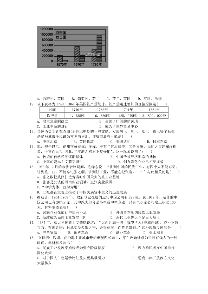 2019-2020学年高一历史下学期期中试题(实重特).doc_第2页
