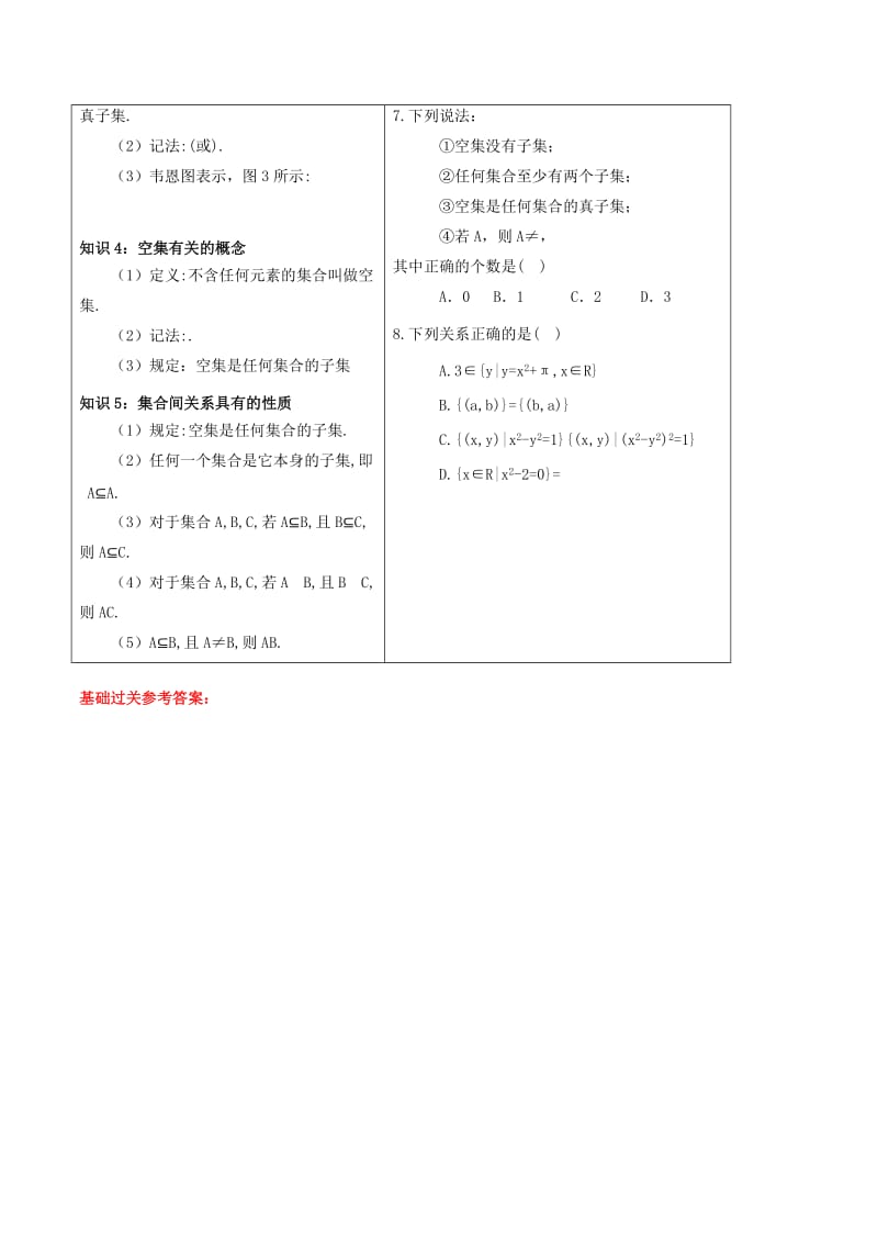 2019届高中数学 专题1.1.2 集合间的基本关系视角透析学案 新人教A版必修1.doc_第2页