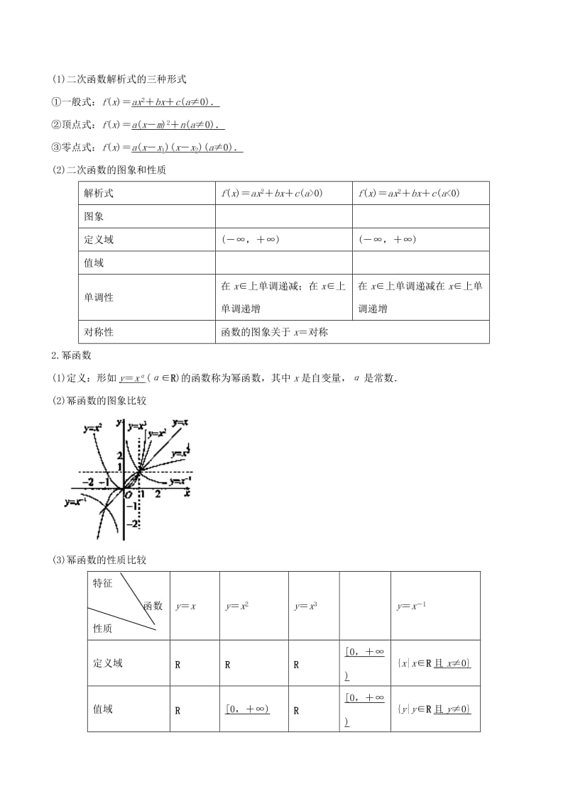 2019届高考数学 提分必备30个黄金考点 专题06 基本初等函数（指数函数、对数函数、幂函数、二次函数）学案 理.doc_第3页