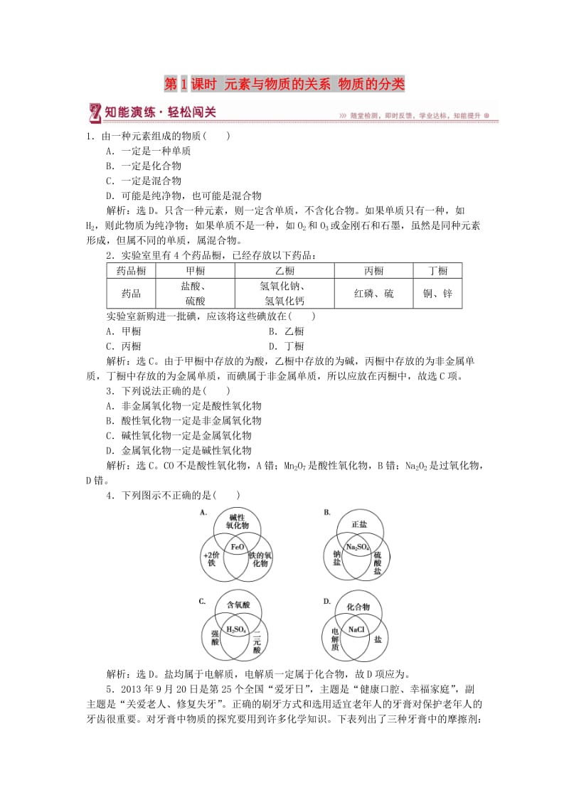 2018-2019学年高中化学 第2章 元素与物质世界 第1节 元素与物质的分类 第1课时 元素与物质的关系 物质的分类作业2 鲁科版必修1.doc_第1页