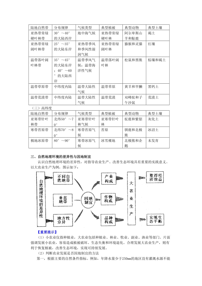 2018-2019学年高中地理 第三章 自然环境地理的整体性与差异性 第三节 自然地理环境的差异性 主要陆地自然带学案 湘教版必修1.doc_第2页