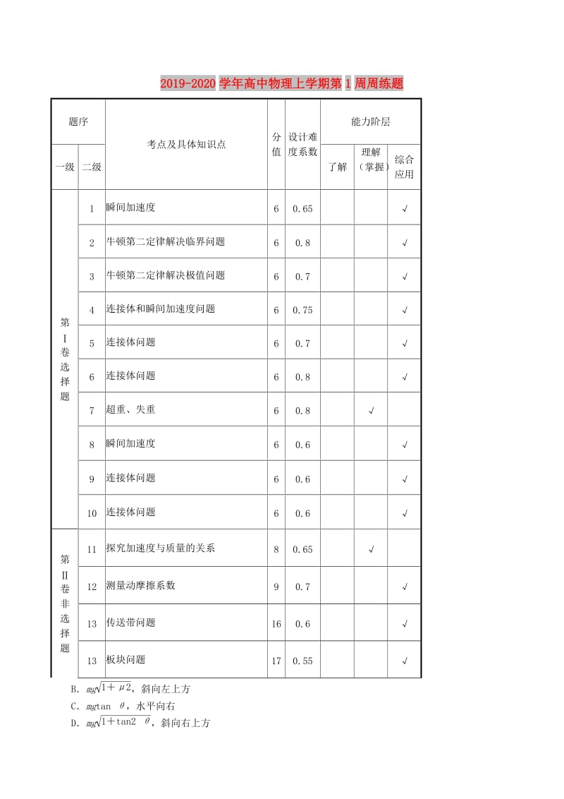 2019-2020学年高中物理上学期第1周周练题.doc_第1页