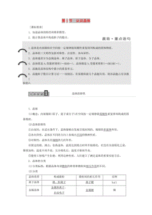 2017-2018學(xué)年高中化學(xué) 第3章 物質(zhì)的聚集狀態(tài)與物質(zhì)性質(zhì) 第1節(jié) 認(rèn)識(shí)晶體教學(xué)案 魯科版選修3.doc