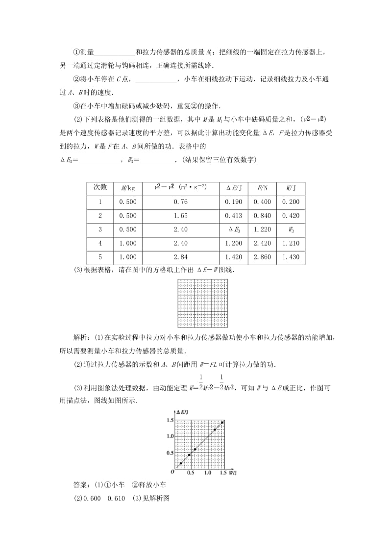 2019届高考物理一轮复习 第五章 机械能及其守恒定律 实验五 探究动能定理随堂检测 新人教版.doc_第3页