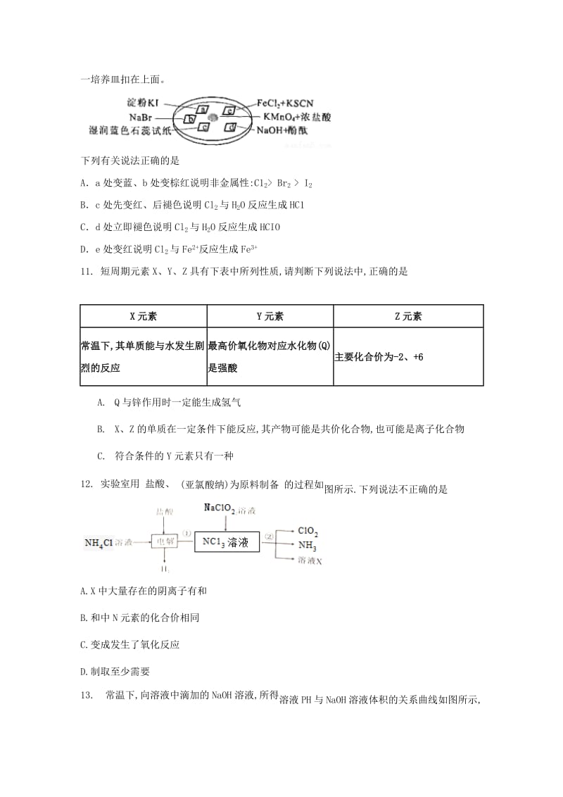 2019届高考化学5月模拟考试试题 (I).doc_第2页