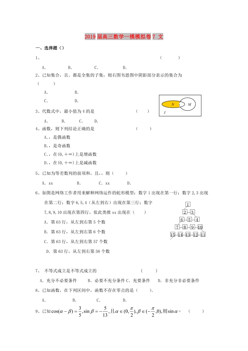 2019届高三数学一模模拟卷7 文.doc_第1页