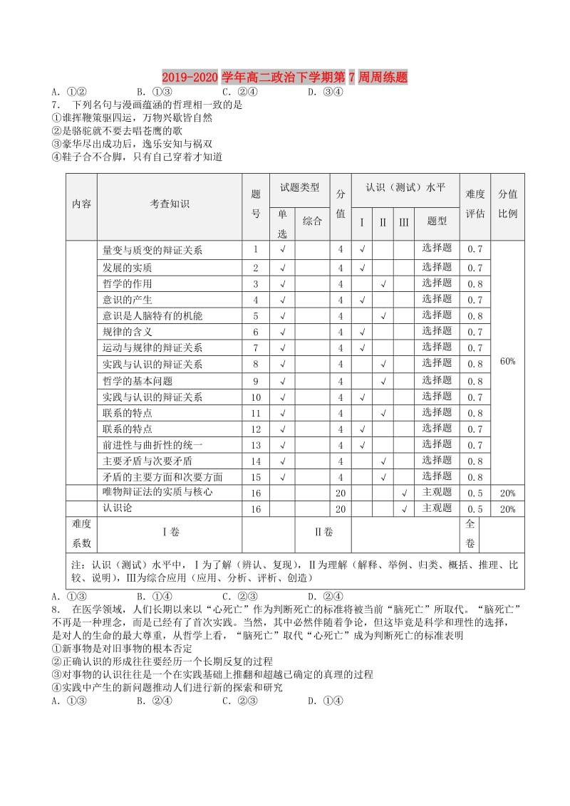 2019-2020学年高二政治下学期第7周周练题.doc_第1页