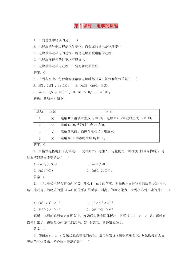 2018秋高中化学 第1章 化学反应与能量转化 第2节 第1课时 电解的原理检测 鲁科版选修4.doc_第1页