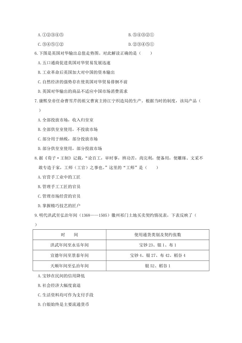 2019届高三历史上学期11月月考试题 (II).doc_第2页