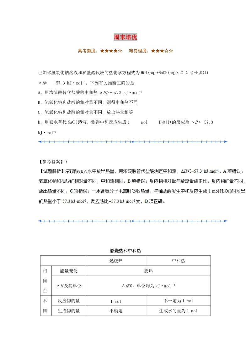 2018-2019学年高中化学（期末复习备考）每日一题 周末培优2（含解析）新人教版选修4.doc_第1页