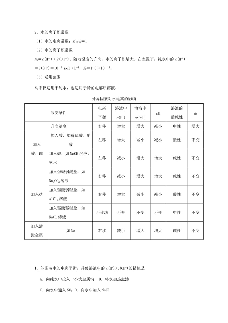 2018-2019学年高中化学（期末复习备考）每日一题 水的电离（含解析）新人教版选修4.doc_第2页