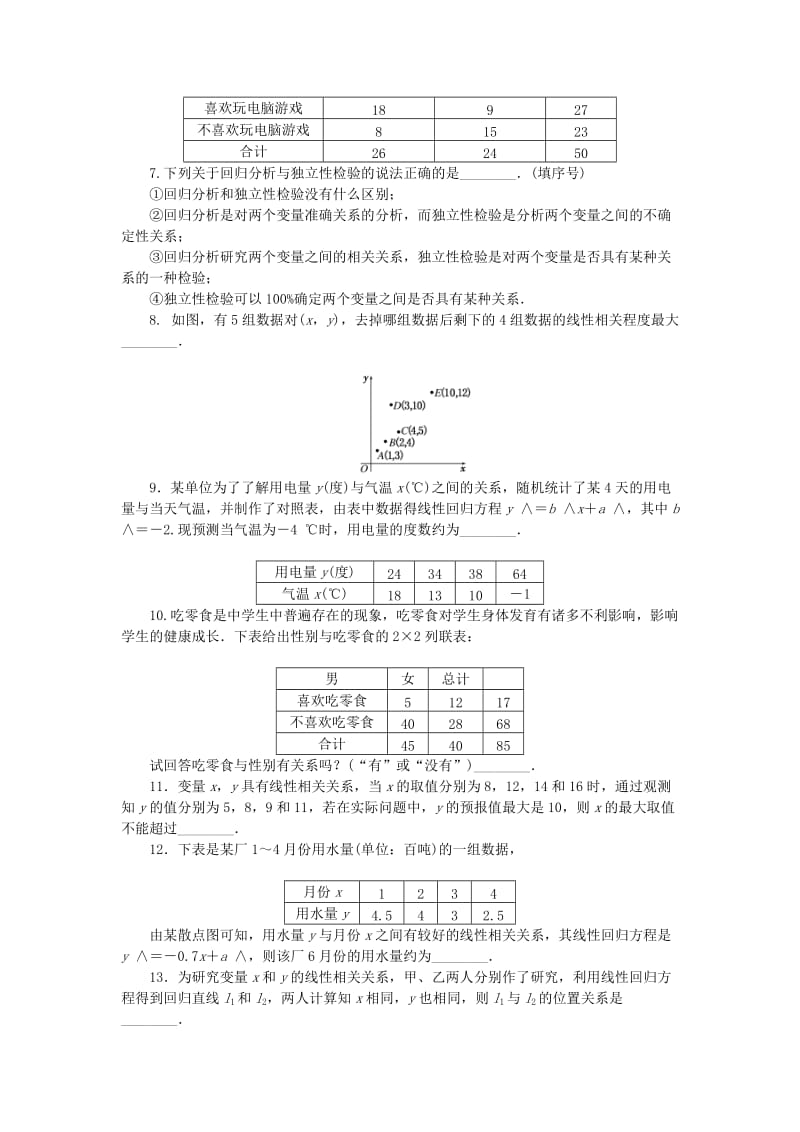 2018年高中数学 第3章 统计案例单元测试 苏教版选修2-3.doc_第2页