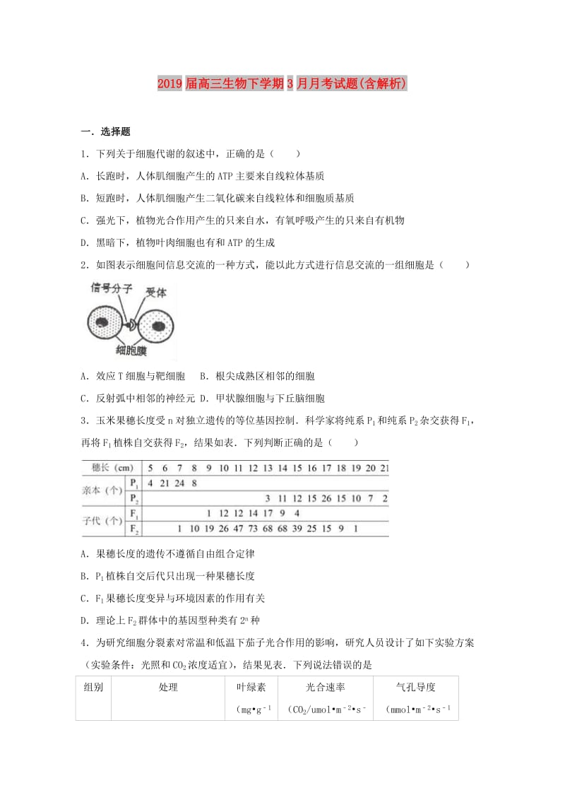 2019届高三生物下学期3月月考试题(含解析).doc_第1页