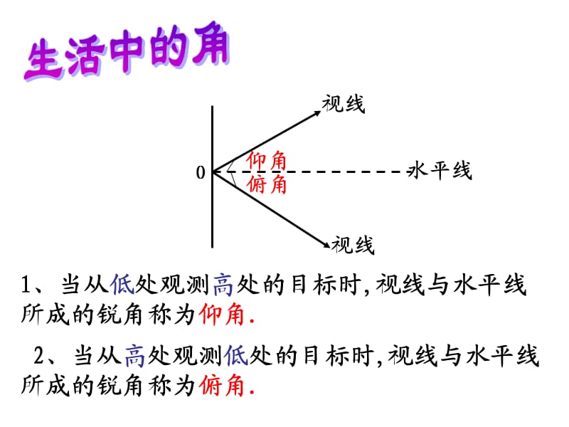 锐角三角函数的应用.ppt_第1页