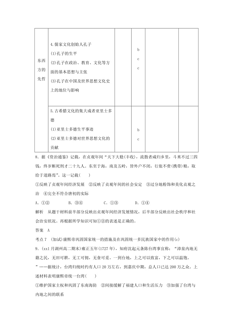 2019高考历史总复习专题十六中外历史人物评说第37讲加试古代中国的政治家与东西方的先哲学案.doc_第2页