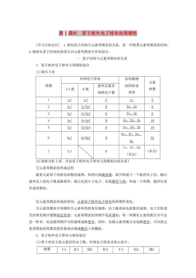 2018-2019学年高中化学专题2原子结构与元素的性质第二单元第1课时原子核外电子排布的周期性学案苏教版选修3 .docx_第1页