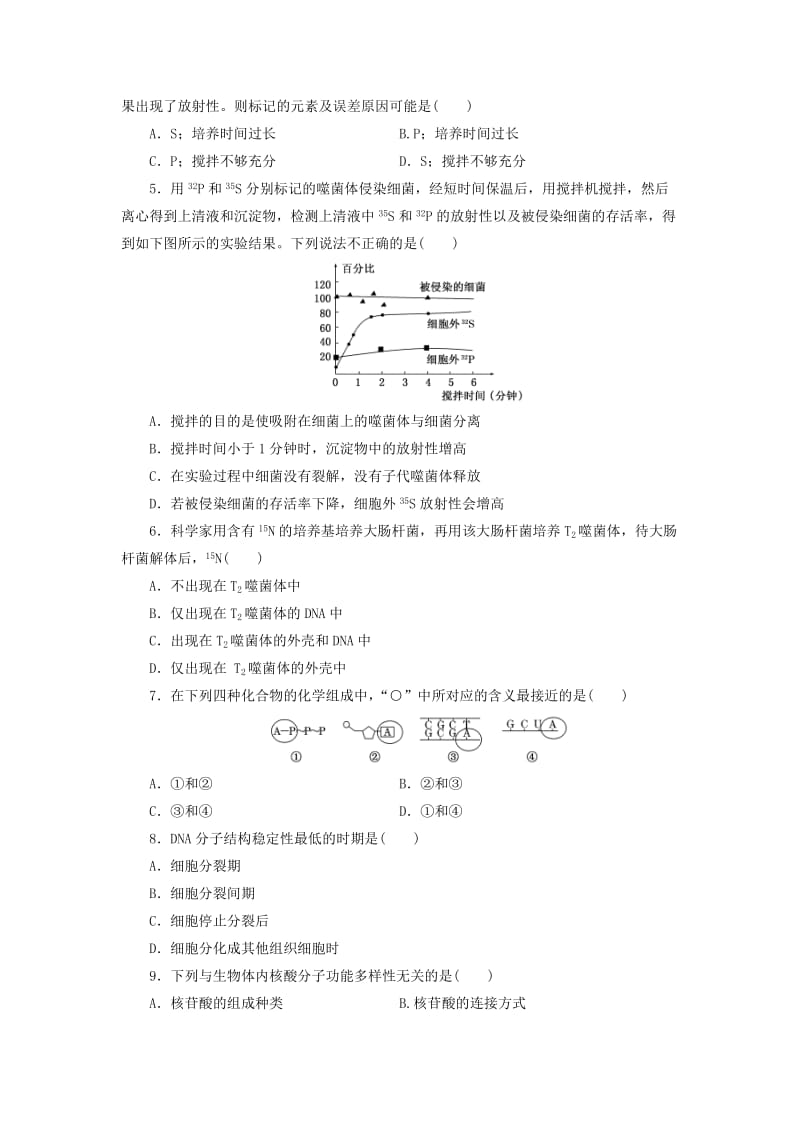 2018-2019年高中生物 章末达标验收（三）遗传的分子基础 浙科版必修2.doc_第2页