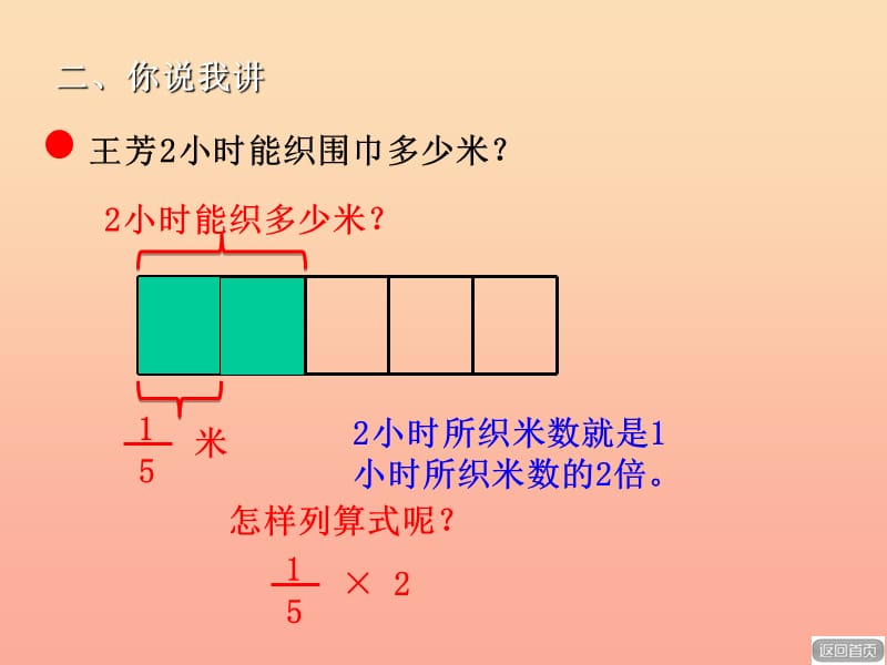 2019秋六年级数学上册 第一单元 分数乘分数（信息窗2）教学课件 青岛版.ppt_第3页