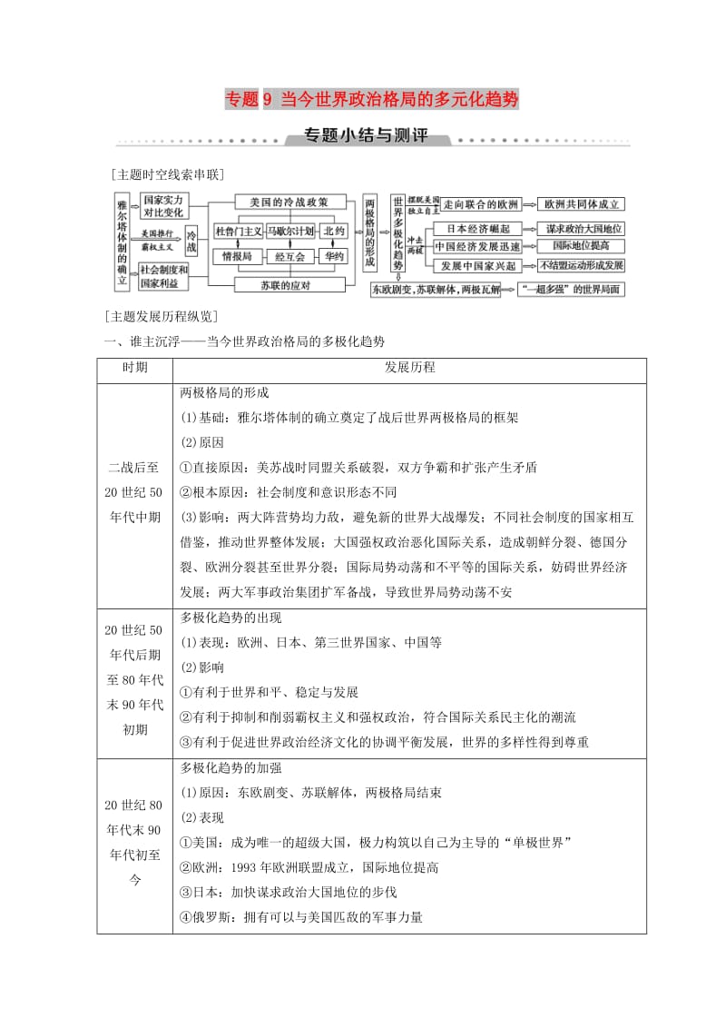 2018秋高中历史 专题9 当今世界政治格局的多元化趋势专题小结与测评学案 人民版必修1.doc_第1页