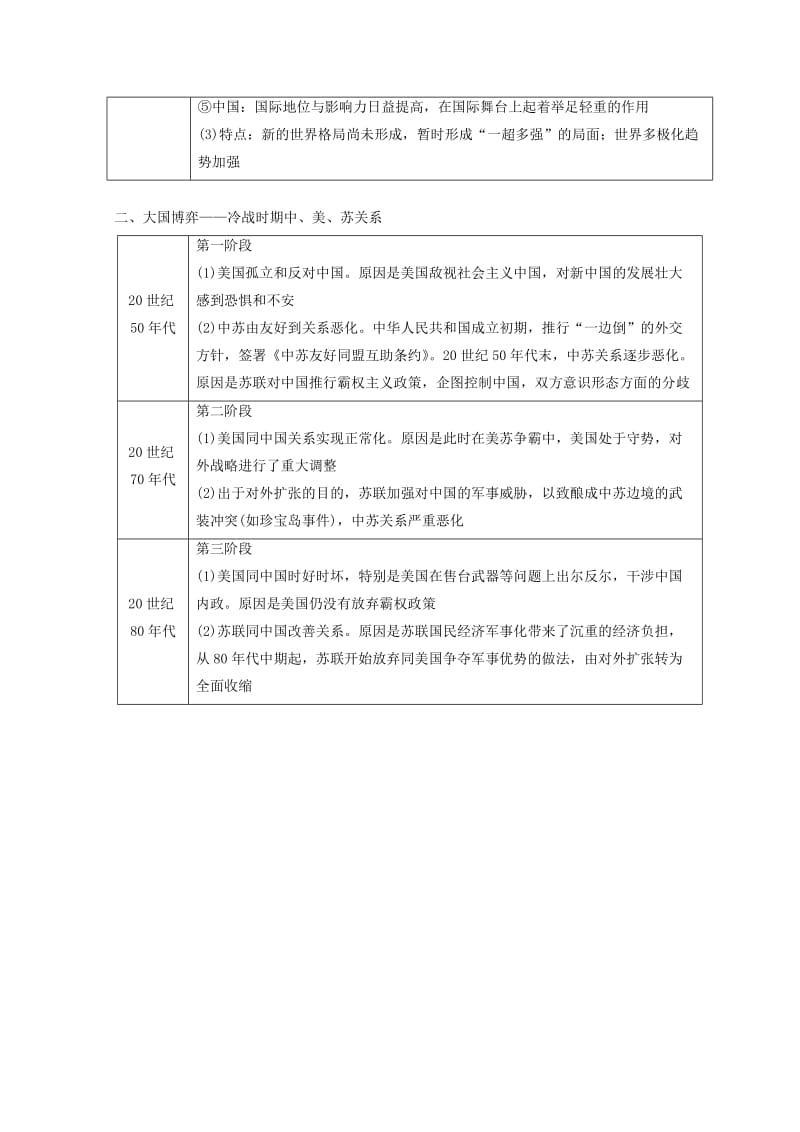 2018秋高中历史 专题9 当今世界政治格局的多元化趋势专题小结与测评学案 人民版必修1.doc_第2页