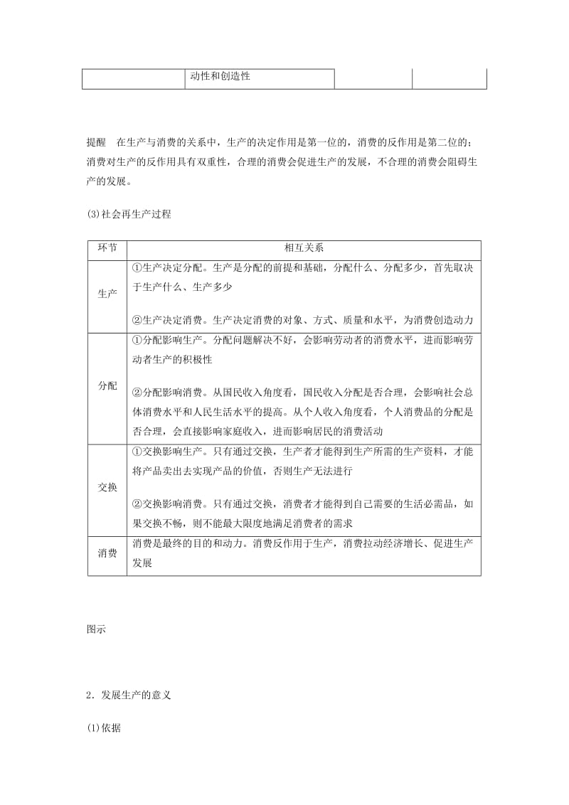 2018-2019学年高中政治 专题4.1 发展生产 满足消费（讲）（提升版）新人教版必修1.doc_第2页