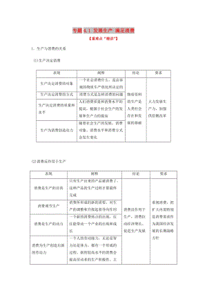 2018-2019學(xué)年高中政治 專題4.1 發(fā)展生產(chǎn) 滿足消費(fèi)（講）（提升版）新人教版必修1.doc