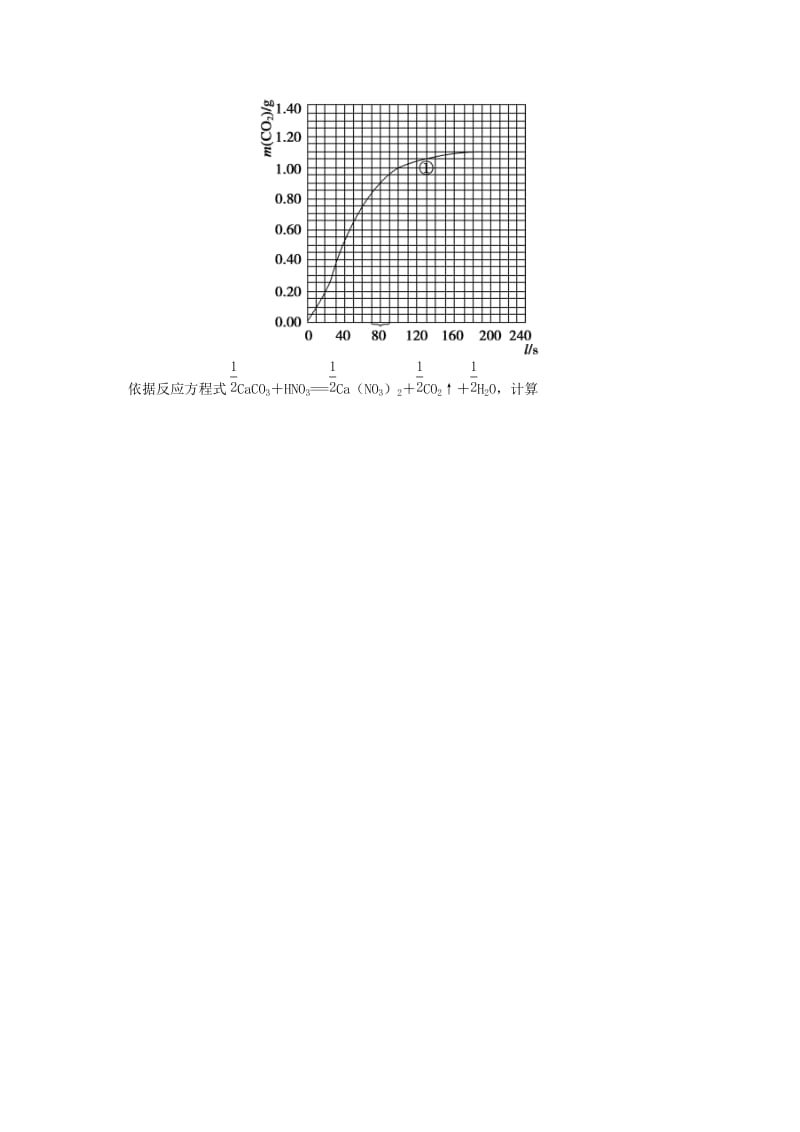 2018年高中化学专题2化学反应速率与化学平衡第一单元化学反应速率5控制变量法探究影响化学反应速率的因素同步练习苏教版选修.doc_第3页