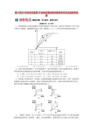 2018年高中化學(xué)專題2化學(xué)反應(yīng)速率與化學(xué)平衡第一單元化學(xué)反應(yīng)速率5控制變量法探究影響化學(xué)反應(yīng)速率的因素同步練習(xí)蘇教版選修.doc