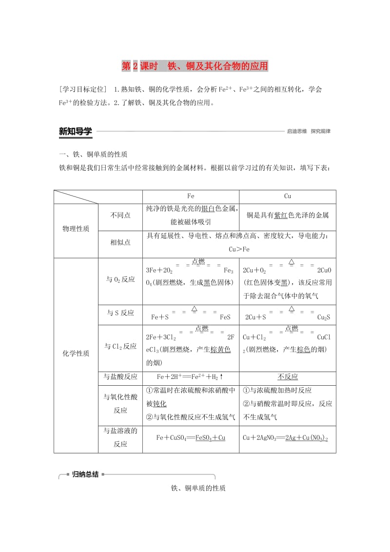 2018-2019版高中化学 专题3 从矿物到基础材料 第二单元 铁、铜的获取及应用 第2课时学案 苏教版必修1.doc_第1页