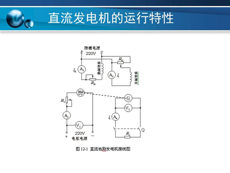 项目12直流发电机的运行特性.ppt_第3页