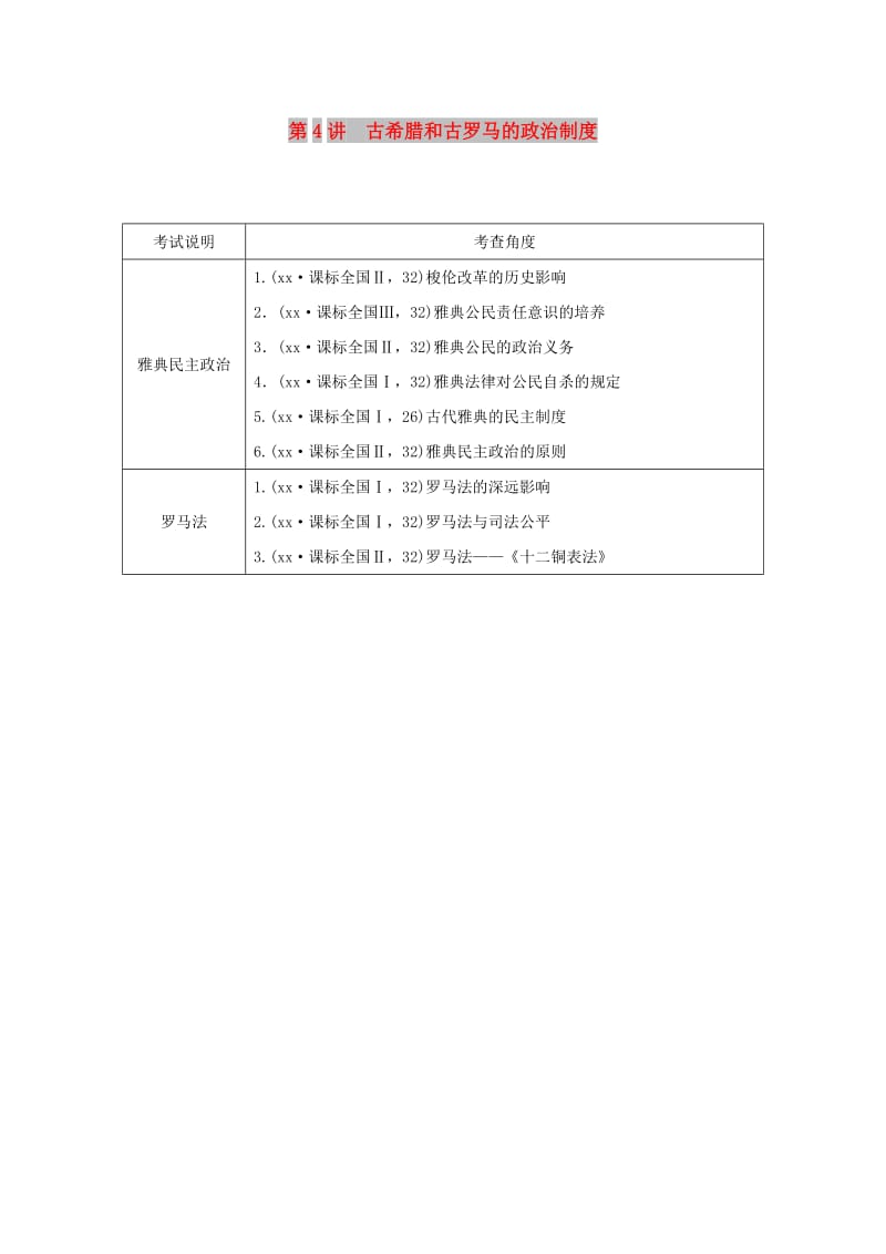 2019届高考历史一轮复习第二单元西方政治文明的演进第4讲古希腊和古罗马的政治制度学案岳麓版.doc_第1页