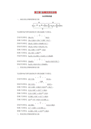2018版高中化學 第三章 金屬及其化合物章末知識網(wǎng)絡構(gòu)建學案 新人教版必修1.doc