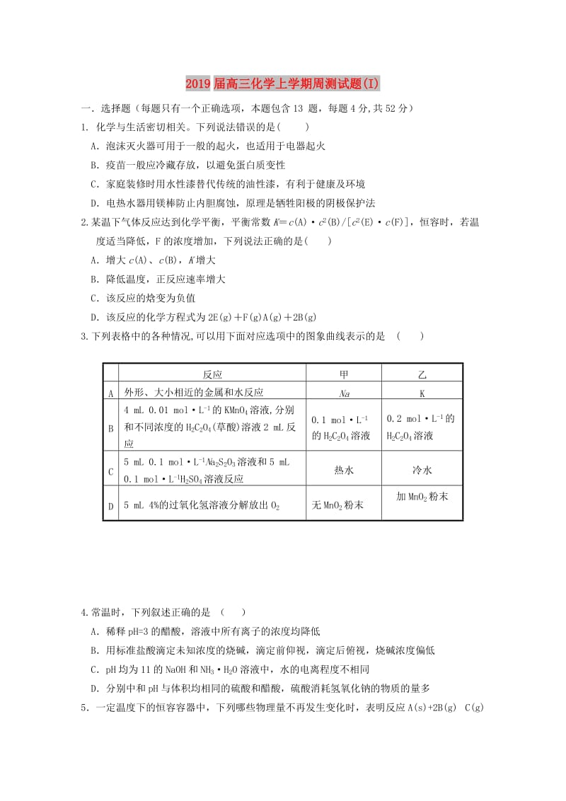 2019届高三化学上学期周测试题(I).doc_第1页