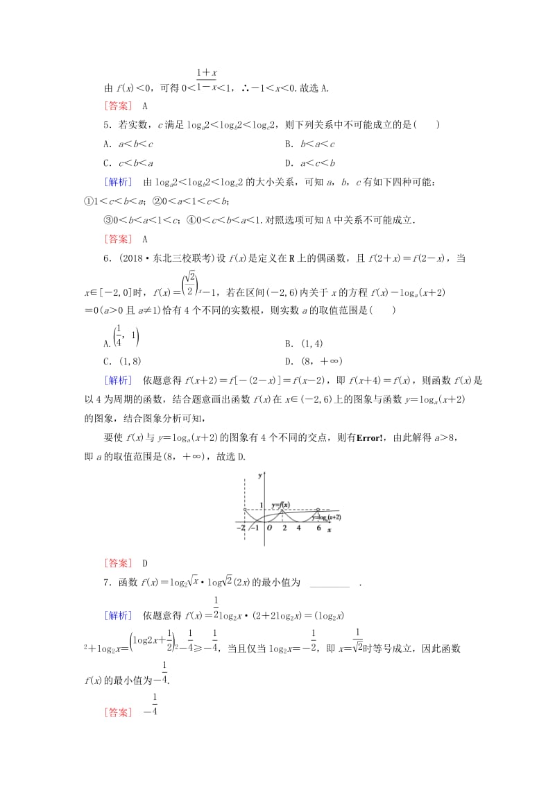 2019届高考数学一轮复习 第二章 函数、导数及其应用 课堂达标8 对数与对数函数 文 新人教版.doc_第2页