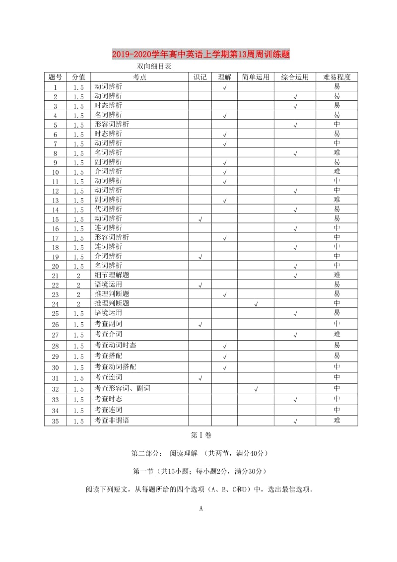 2019-2020学年高中英语上学期第13周周训练题.doc_第1页