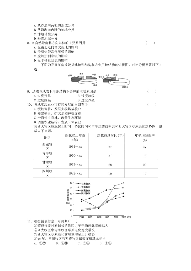 2019年高中地理 二年级入学模拟考试检测15 新人教版必修2.doc_第2页