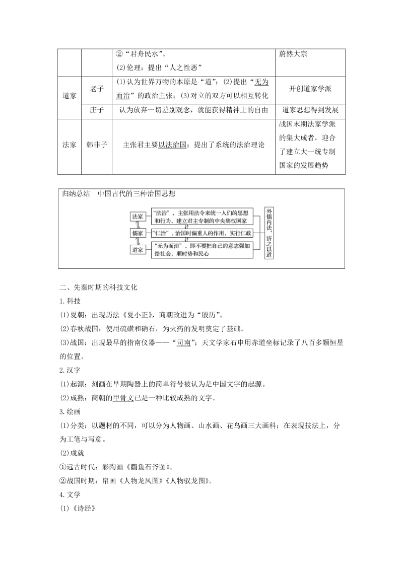 2019届高考历史一轮复习 第一单元 中华文明的起源与奠基—先秦 第3讲 先秦时期的思想与科技文化学案 新人教版.doc_第2页