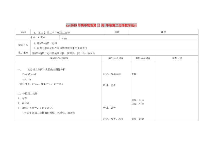 2018-2019年高中物理第13周 牛顿第二定律教学设计.doc_第1页