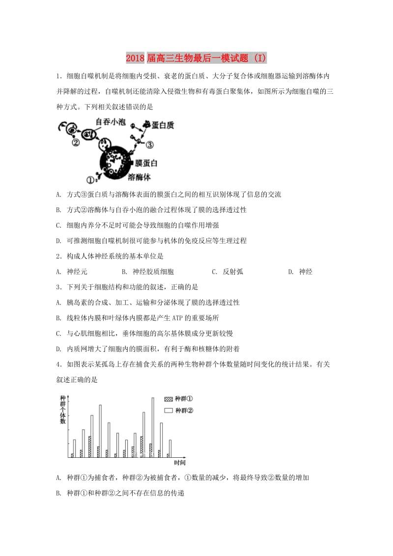 2018届高三生物最后一模试题 (I).doc_第1页