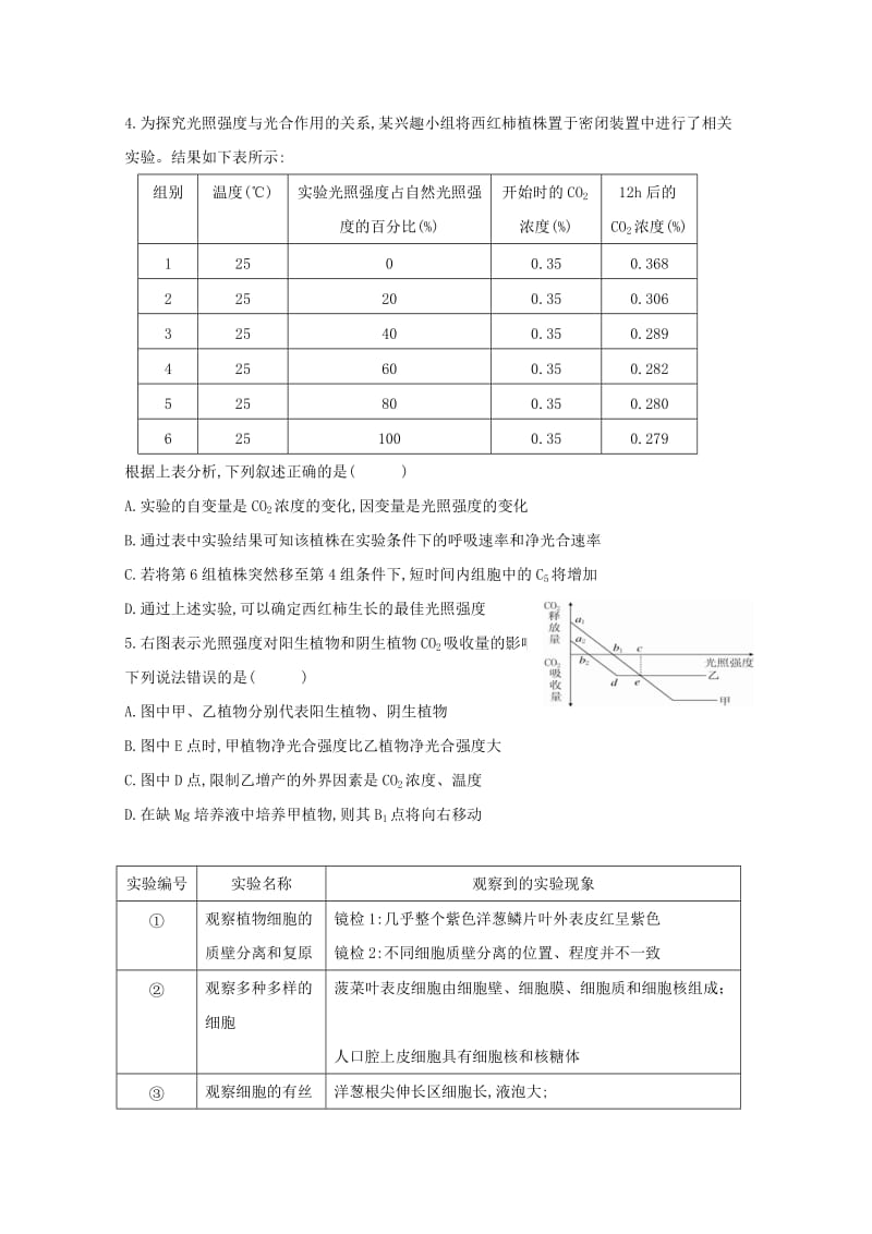 2019届高三生物8月月考试题(无答案).doc_第2页