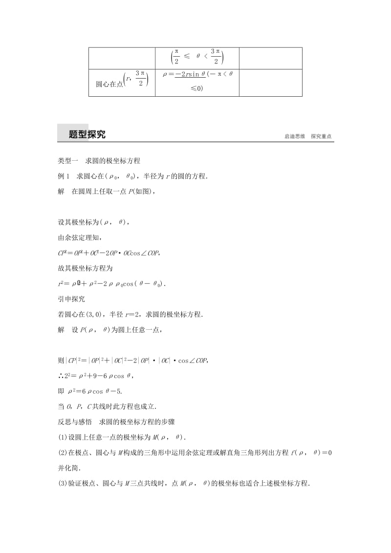 2018-2019学年高中数学第一讲坐标系三第一课时圆的极坐标方程学案新人教A版选修.docx_第2页