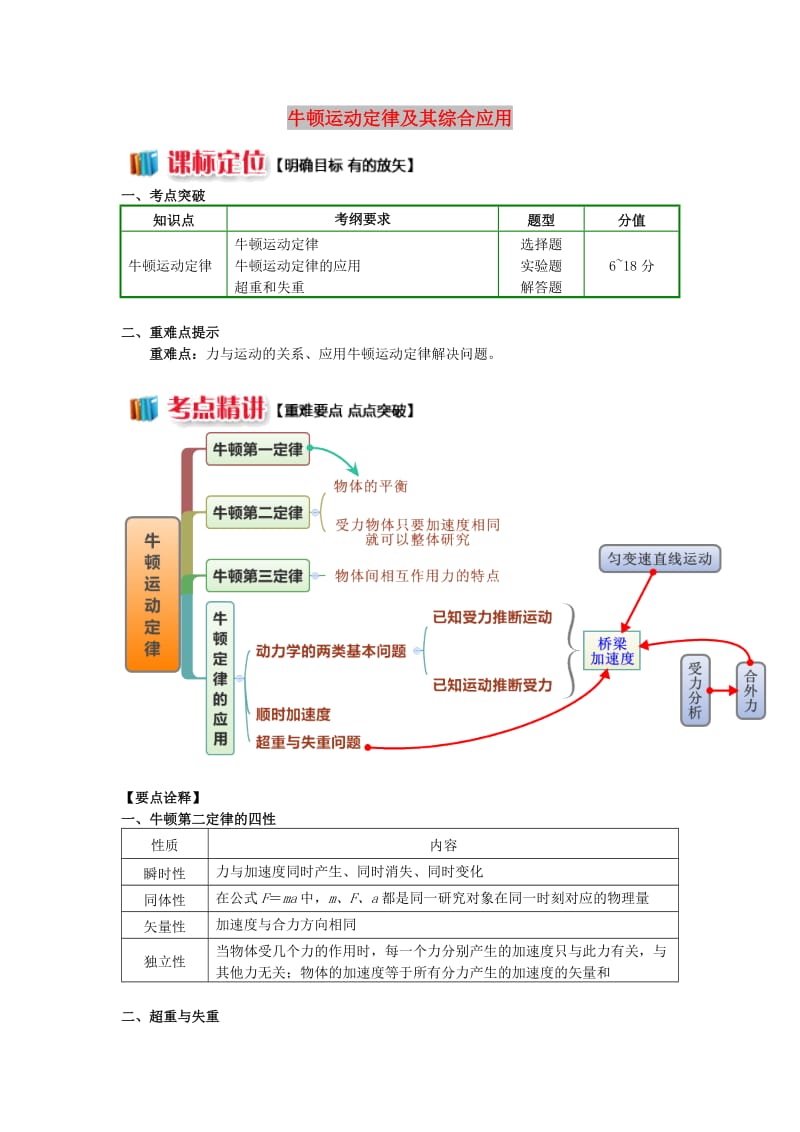 2018高中物理 期末复习专题——牛顿运动定律及其综合应用学案 新人教版必修1.doc_第1页